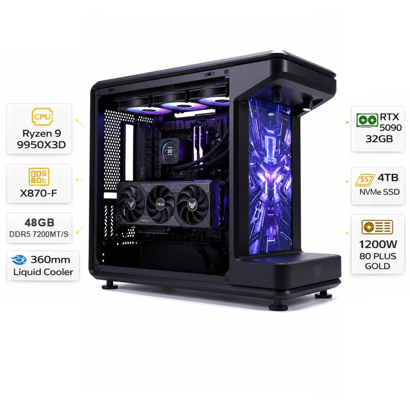 Custom Gaming PC Ryzen 9 9950X3D, RTX 5090 (VRAM 32GB GDDR7), 48GB RAM DDR5 7200MT/s, 4TB SSD, Windows 11 Pro