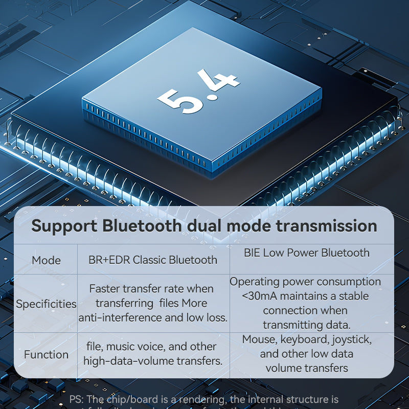 VegGieg Wireless USB 5.4V Bluetooth Adapter Model V-UB504