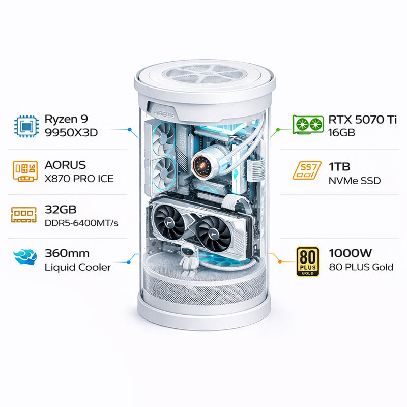Custom Gaming PC Ryzen 9 9950X3D, RTX 5070 Ti 16GB, 32GB DDR5, 1TB NVMe, Windows 11 Pro