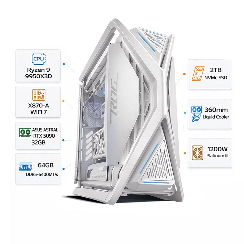 Custom Gaming PC RYZEN 9-9950X3D, ASUS ASTRAL RTX 5090 32GB White, 64GB Ram DDR5, 2TB SSD NVMe, Windows 11 Pro