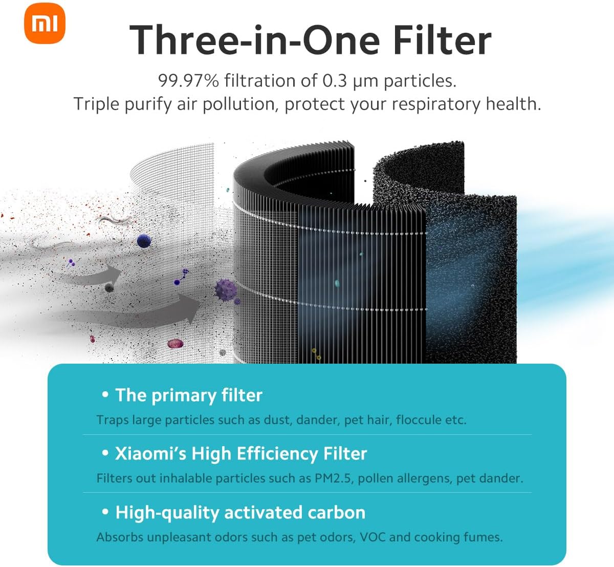 Xiaomi Smart Air Purifier 4 Lite
