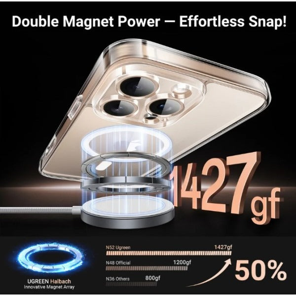 UGREEN Classy Clear Magnetic Protective Case for iPhone 16 Pro (Clear) CA111-45927