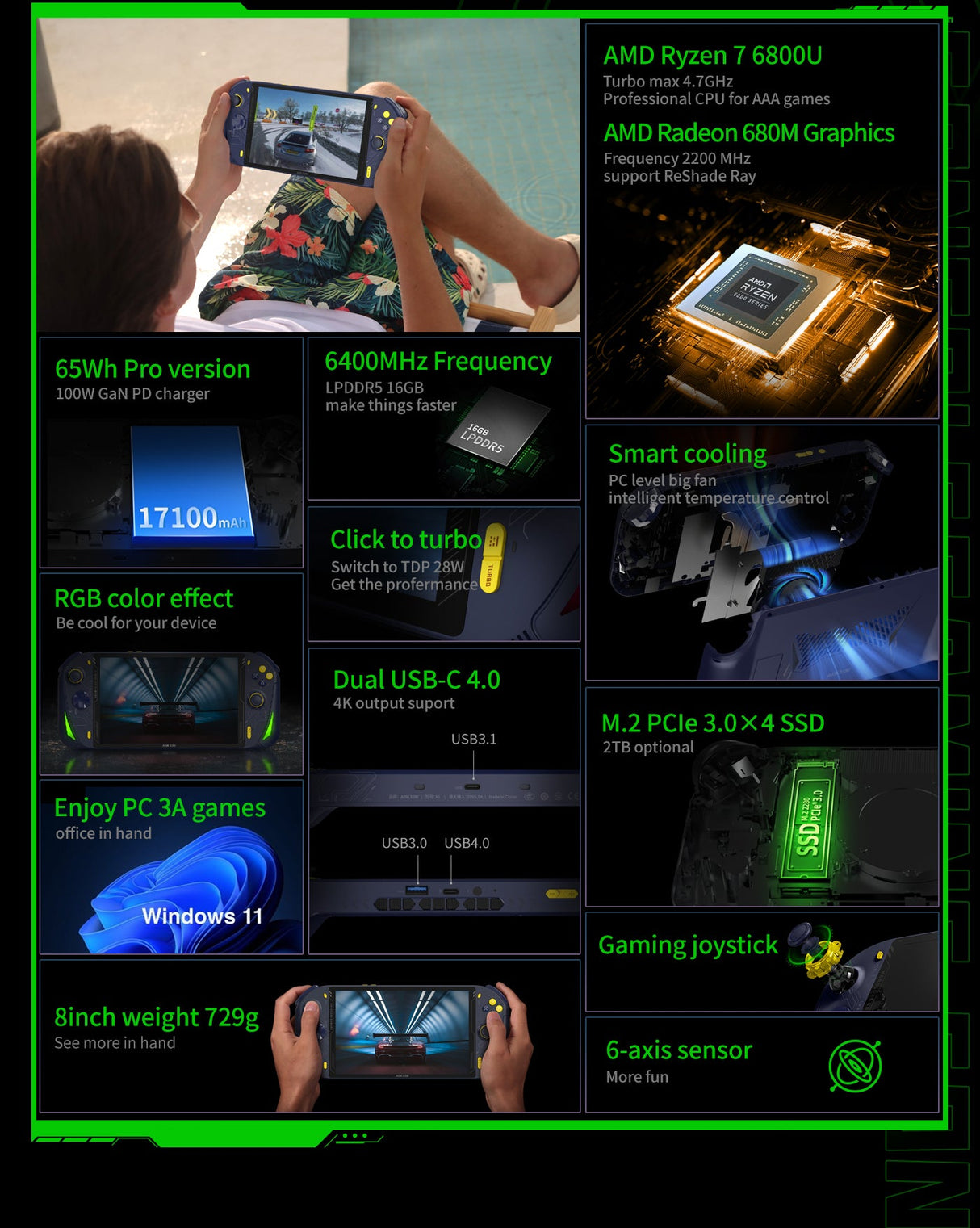 AOKZOE A1 Windows 11 Portable Pc Gaming Console ( 16 GB RAM , 1TB Memory ) - Quantum Blue