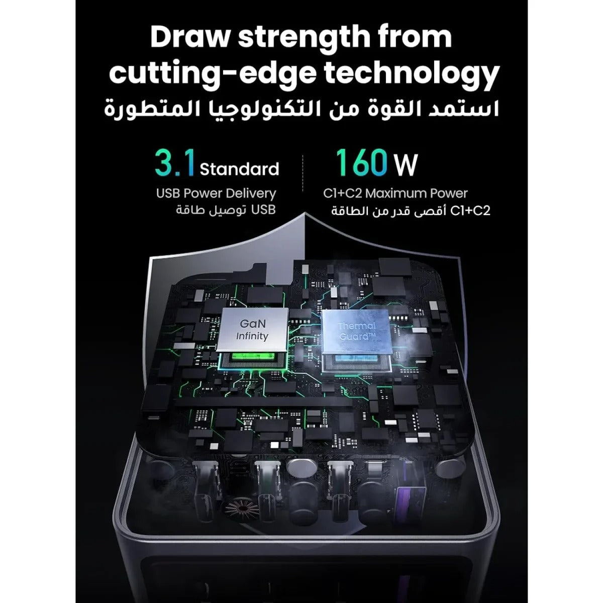 UGREEN Nexode Pro 160W 4-Port GaN Fast Charger Set UK25878 X763-25878