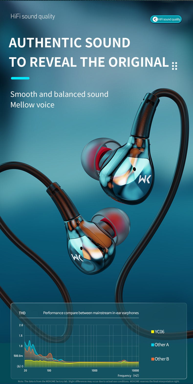 WEKOME YC06 Black Series - USB-C HiFi Headphone with Cable