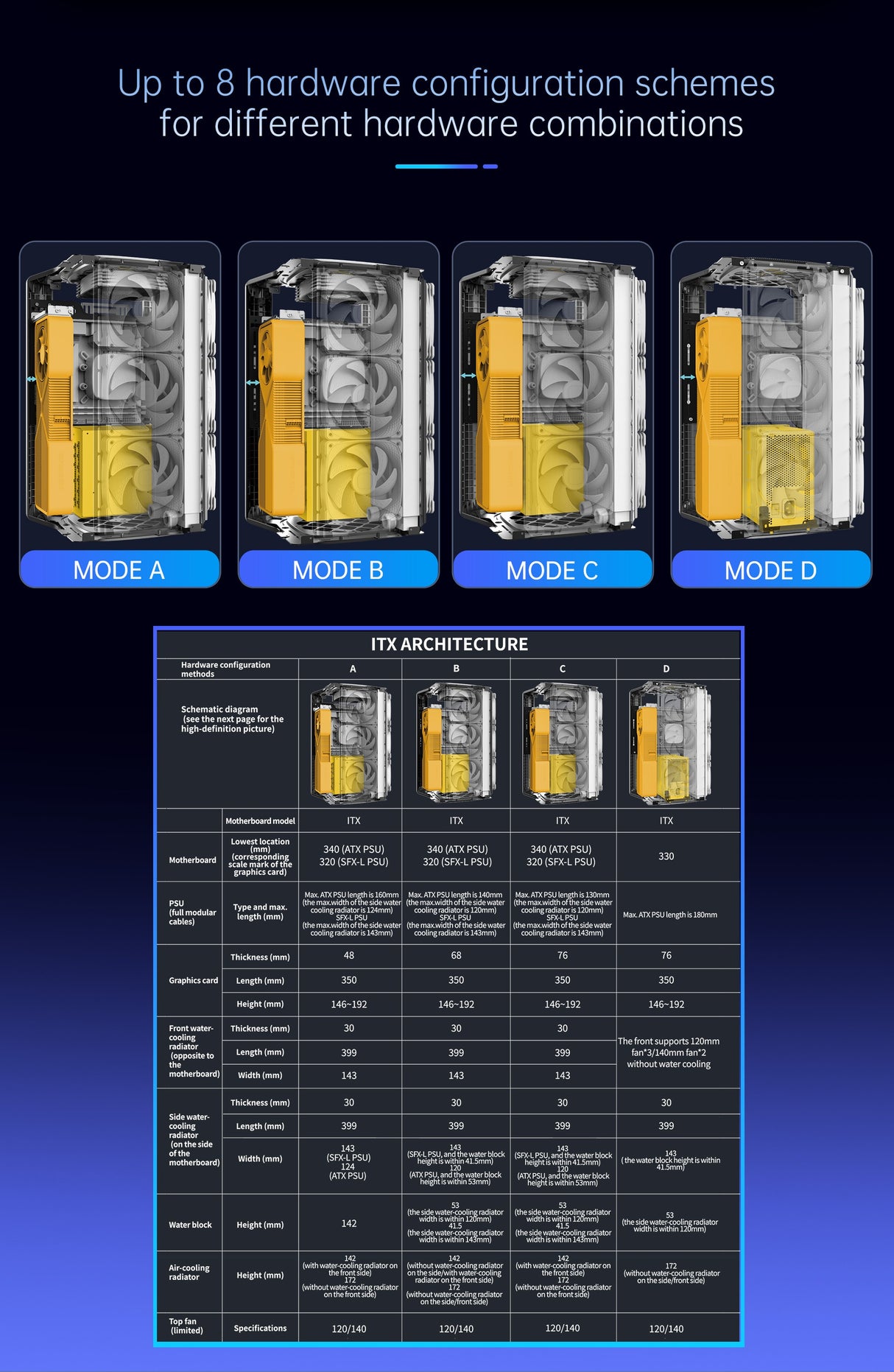 Geometric Future Model 2 Ark Mini Tower Glass Case - Gray