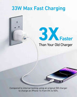 Anker 323 Charger (33W) - White A2331K21