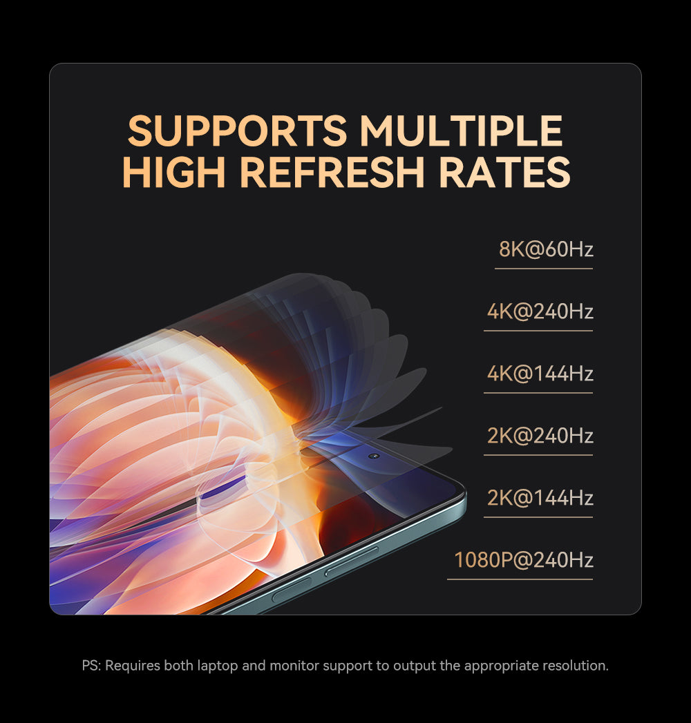 VegGieg USB-C to HDMI M/M 8K Cable Model V-Z104