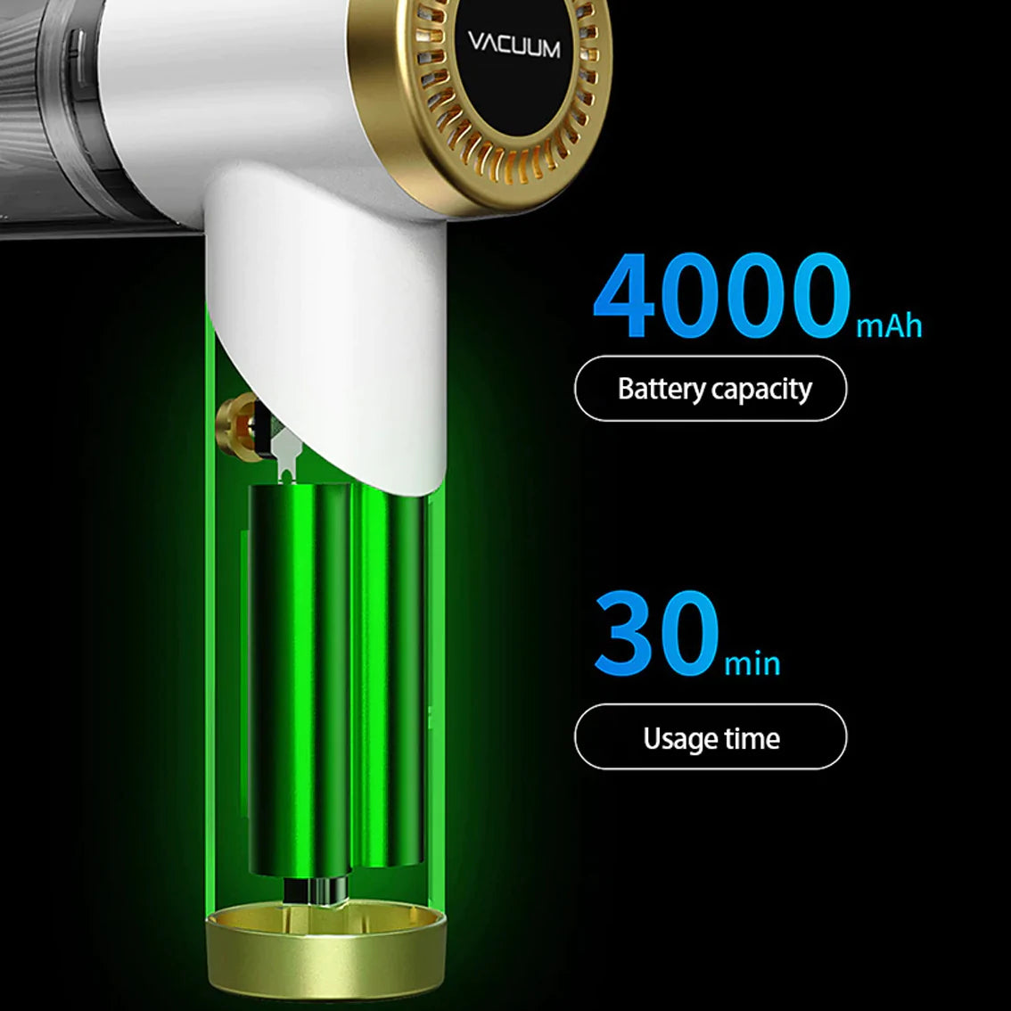 9000Pa Suction Handheld Portable Vacuum Cleaner for Car, Pets & Home