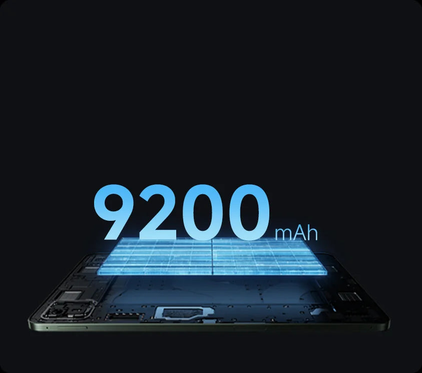 Xiaomi Pad 8 PRO (Wifi Only) Snapdragon 8s Gen 4, 8GB RAM, 256GB Storage, 11.2" 3.2K 144Hz crystal, Camera 13MP Front: 8MP, 9200mAh - Gray