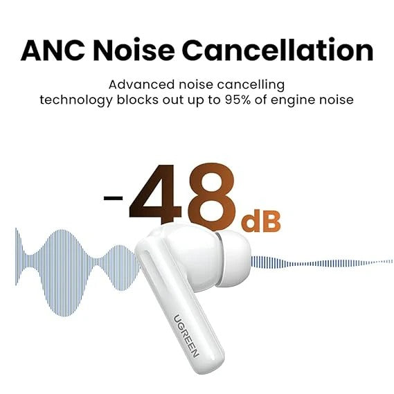 UGREEN HiTune T6s Hybrid Active Noise-Cancelling Earbuds - White