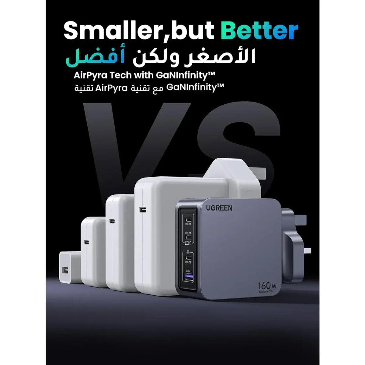 UGREEN Nexode Pro 160W 4-Port GaN Fast Charger Set UK25878 X763-25878