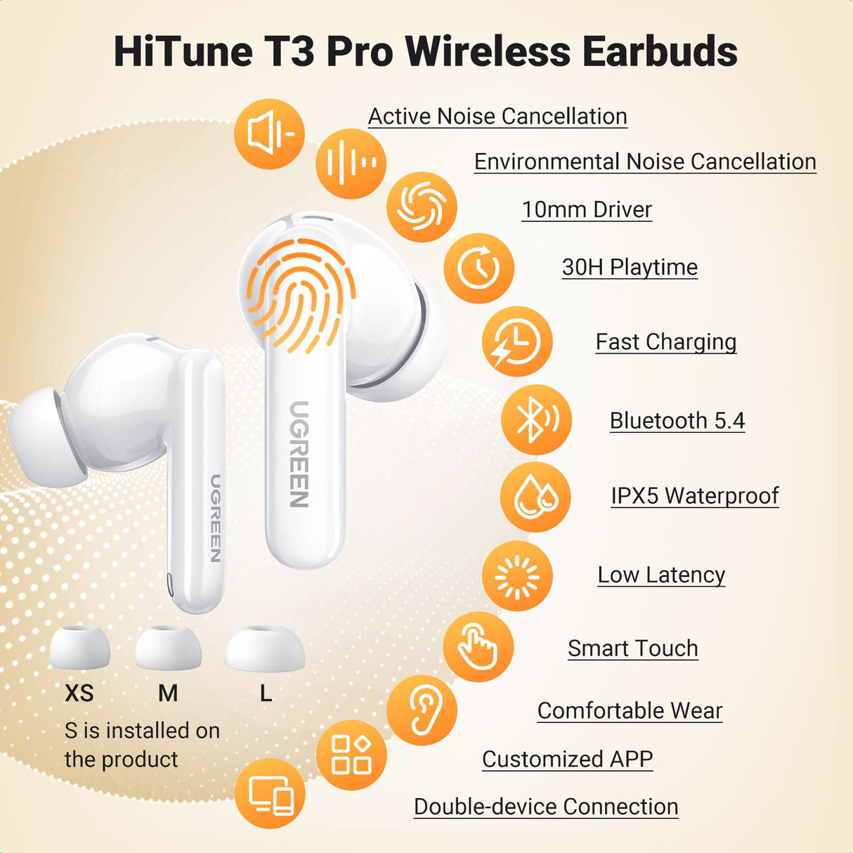 UGREEN HiTune T3 Pro Active Noise 35725 Earbuds