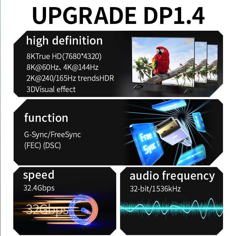 VegGieg 8K/60Hz 4K/165Hz 2K/240Hz M/M Metal DisplayPort 1.4 Cable