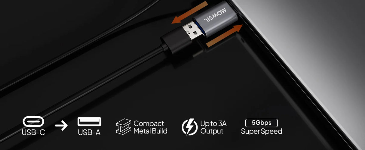 Mowsil USB-C to USB 3.0 Converter 2 Pack