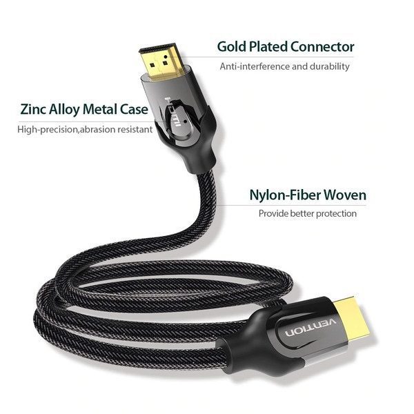 Vention HDMI Cable 1.5M Black Type