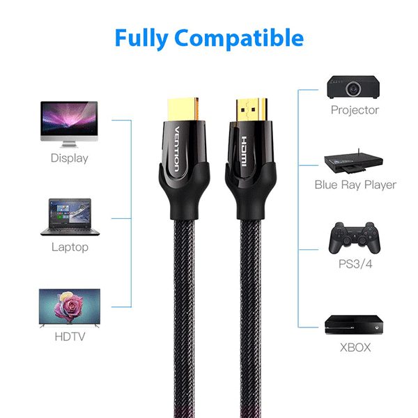 Vention HDMI Cable 1.5M Black Type