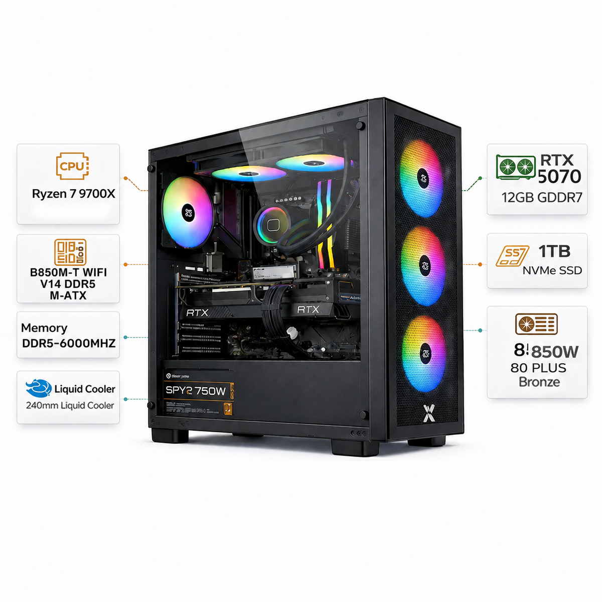 Custom Gaming PC AMD Ryzen 7 9700X, RTX 5070 12GB, 32GB DDR5 6000MHz, 1TB NVMe, Windows 11 Pro