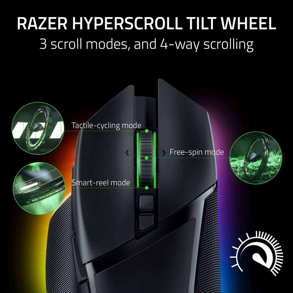 Razer Basilisk V3 Pro Customizable Wireless Ergonomic Gaming Mouse - Black RZ01-04620100-R3U1