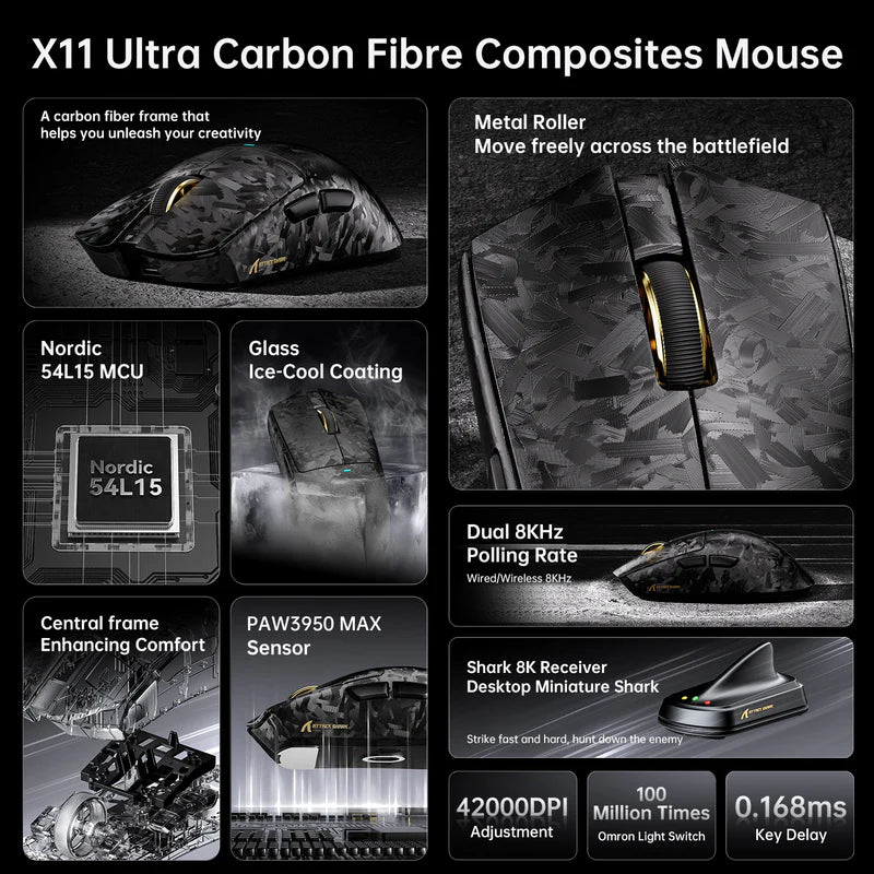 ماوس ألعاب ATTACK SHARK X11 ULTRA بوزن 63g، هيكل من ألياف الكربون، اتصال لاسلكي 8K، حساس PAW3950MAX، حتى 42000 DPI و20000 FPS - رمادي