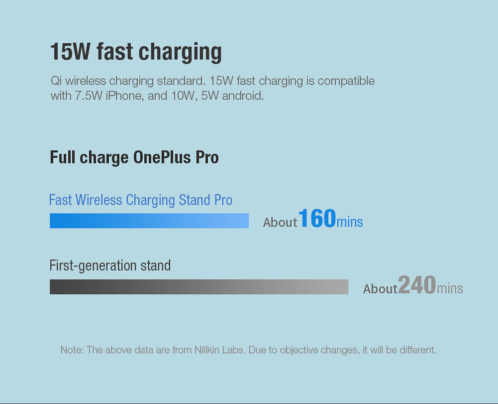 NILLKIN 10W Fast Wireless Charging Stand - Black