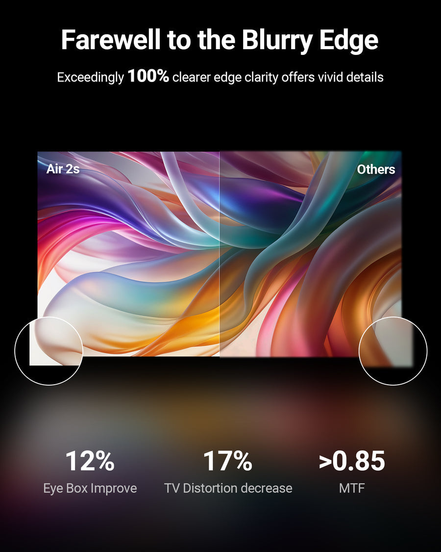 RayNeo Air 2S XR Glasses