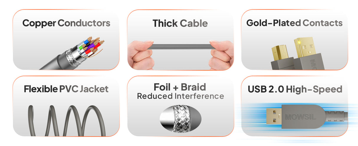 Mowsil USB 2.0 Type-A to Type-B Printer Cable – 480Mbps High-Speed, Tangle-Free PVC, Reliable Connection - 1.8 Meters