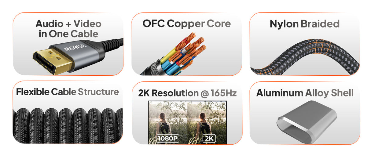 Mowsil 4K DisplayPort Cable,Cable Version : 1.2V,Aluminum head,Resolution: 4K @ 60/30 Hz,