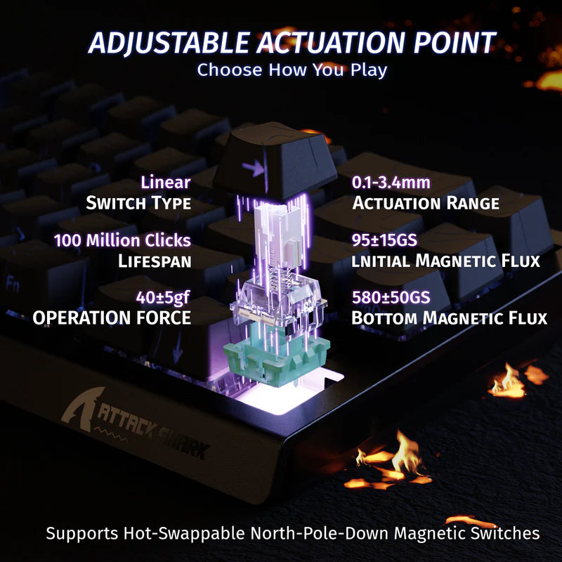 ATTACK SHARK X68 60% Wired 8KHz HE Rapid Trigger Keyboard (Magnetic Switch) - Black Contours