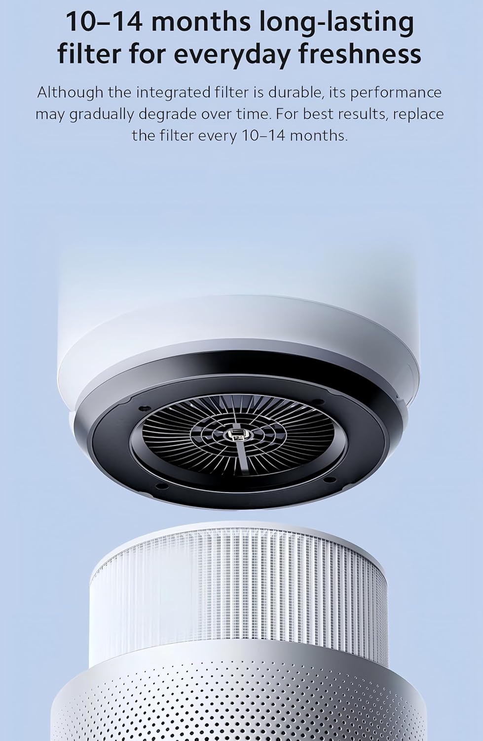 Xiaomi Air Purifier Elite Filter