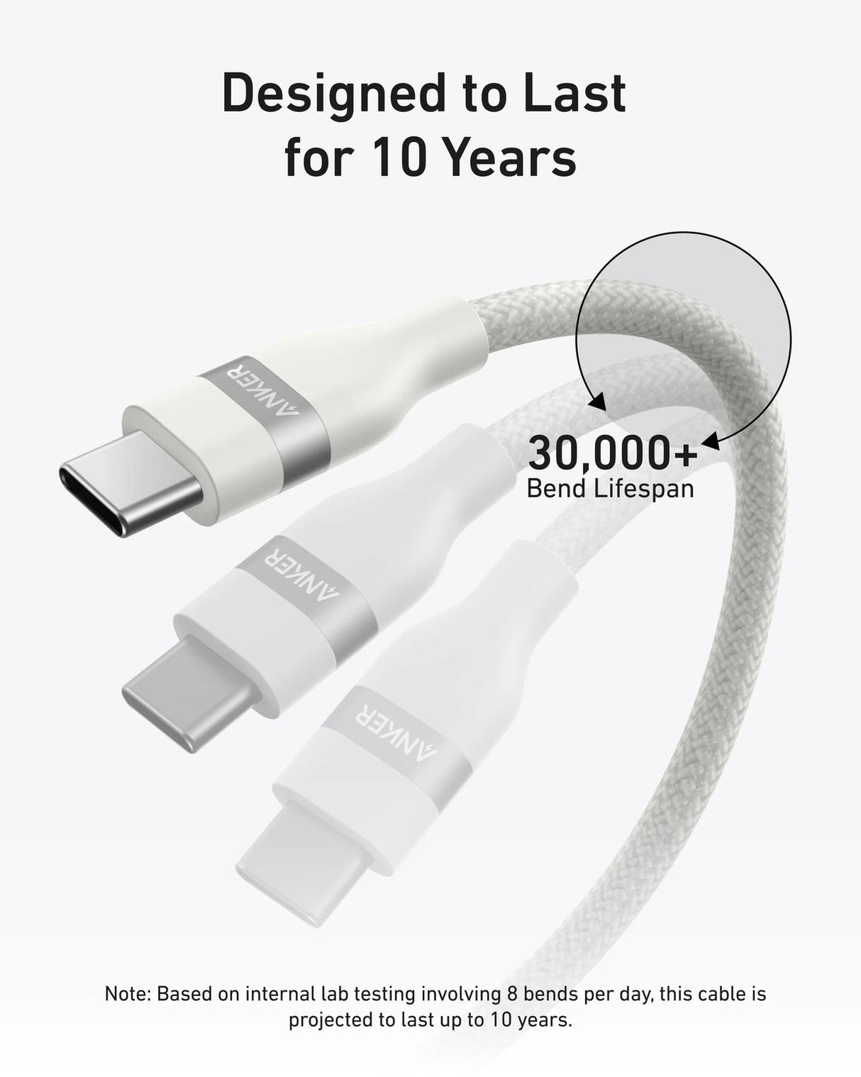 Anker USB-C to USB-C Cable 240W (Upcycled-Braided) (0.9m/3ft) A82E2H21 - White