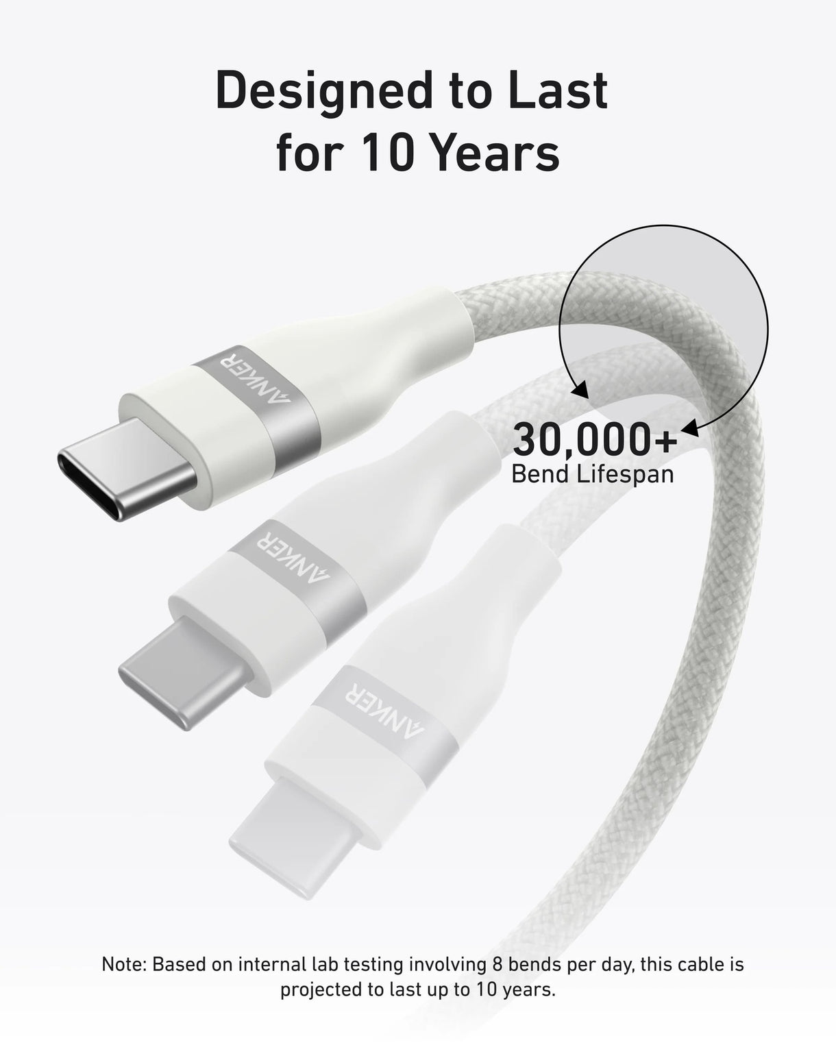 Anker USB-C to USB-C Cable 240W (Upcycled-Braided) (0.9m/3ft) A82E2H21 - White