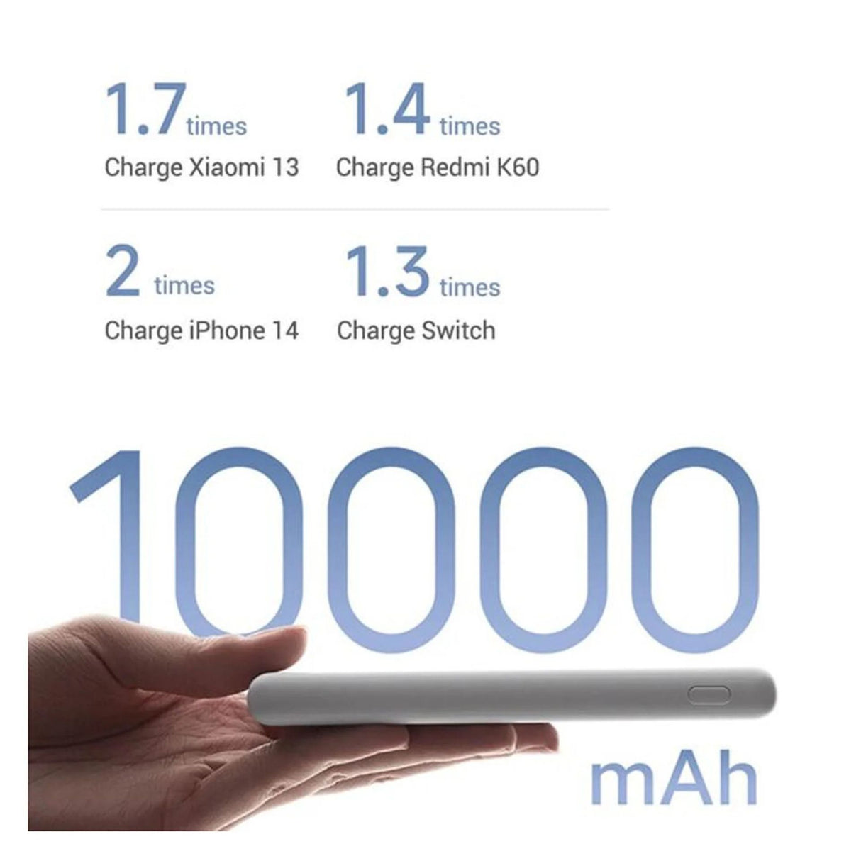 Xiaomi Power Bank 10000mAh 22.5W Lite GL