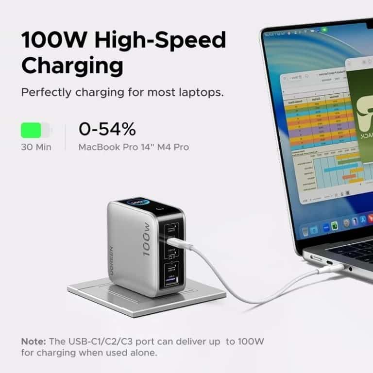 UGREEN 100W 5-Port GaN Fast Charger with Smart Display UK - X773