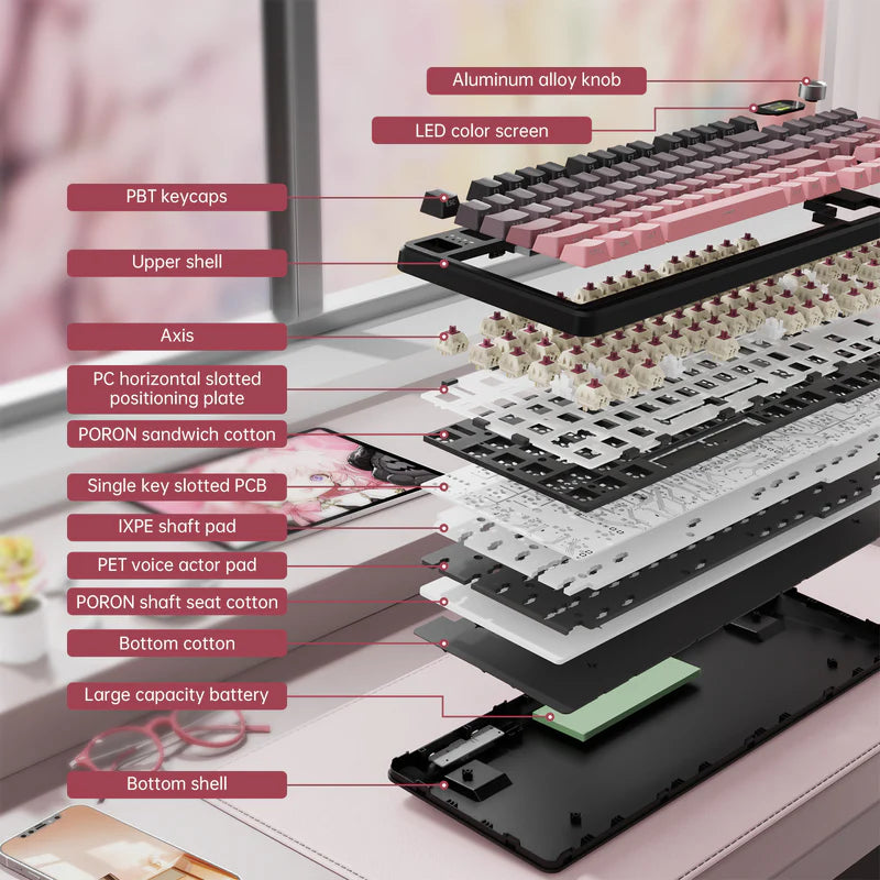 لوحة مفاتيح ألعاب ATTACK SHARK X98PRO بعدد 99 زرًا مع وضع اتصال ثلاثي، وشاشة عرض LED ملوّنة، ولوحة أرقام مدمجة - Pink Blueberry Switch