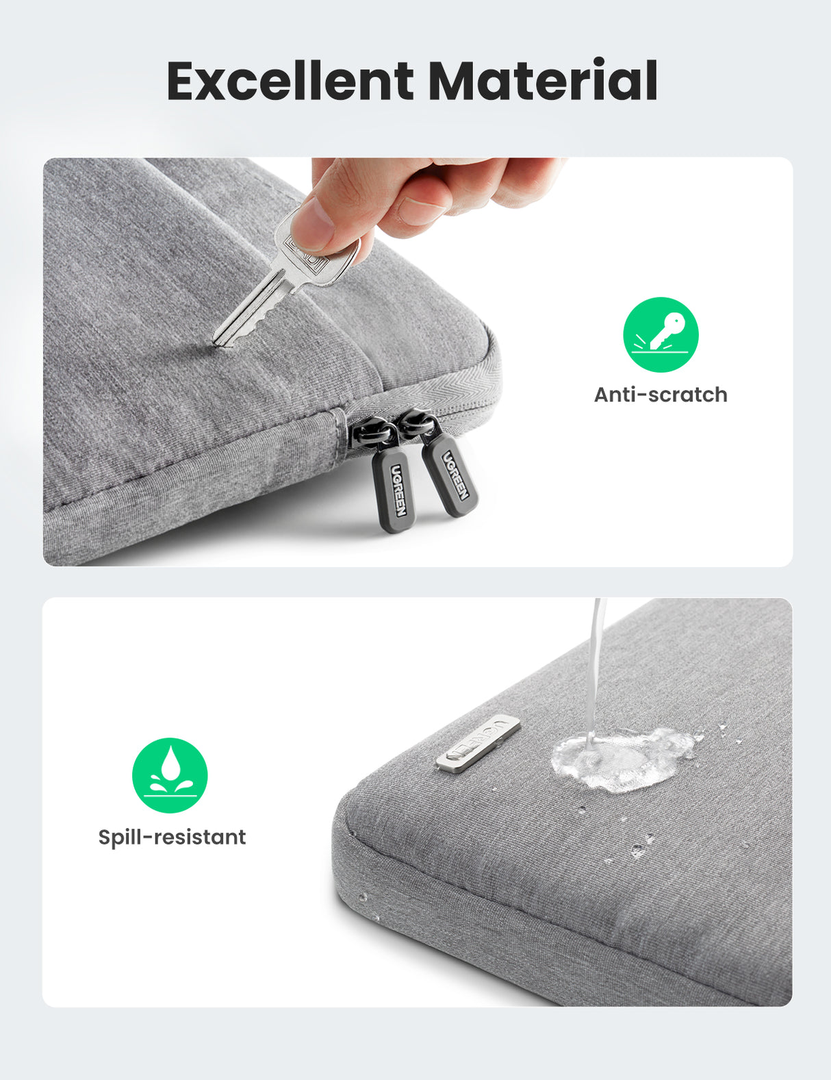 UGREEN Laptop Bag 15''-15.9'' - Gray