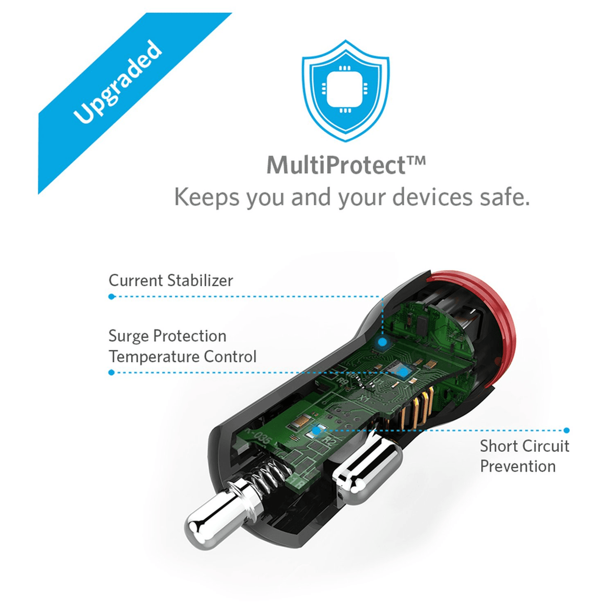 Anker PowerDrive 2 A2310H11