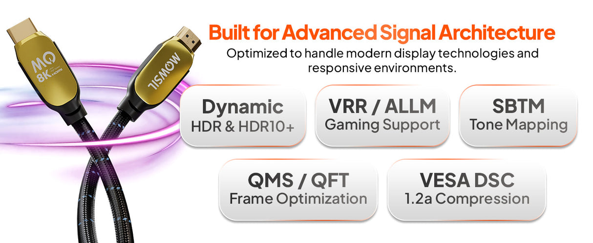 Mowsil 8K HDMI 2.1 Cable, Supports 8K @ 60Hz and 4K @ 120Hz Ultra HD Resolution, HDMI 2.1 Version with 48Gbps Bandwidth, Dynamic HDR,Certified HDMI Cable