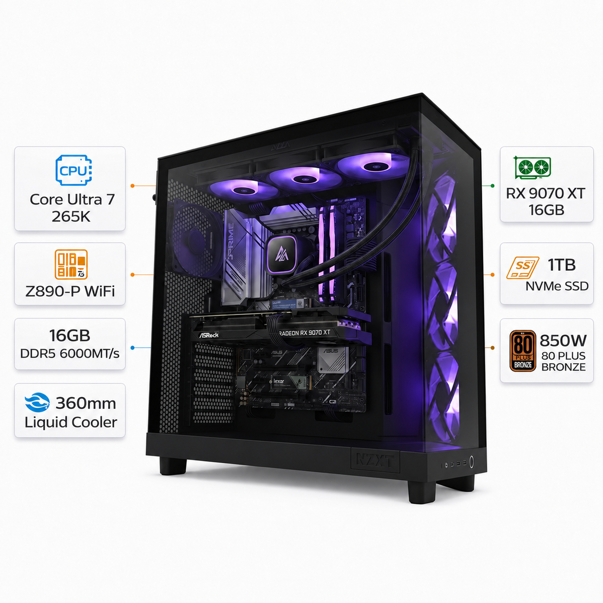 Custom Gaming PC Core Ultra 7 265KF, Radeon RX 9070 XT 16GB, RAM 16GB DDR5 6000MT/s, 1TB NVMe SSD, Windows 11 Pro