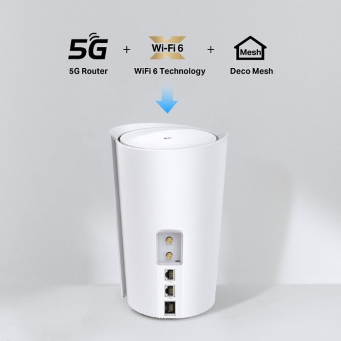 Xiaomi 5G CPE pro V2