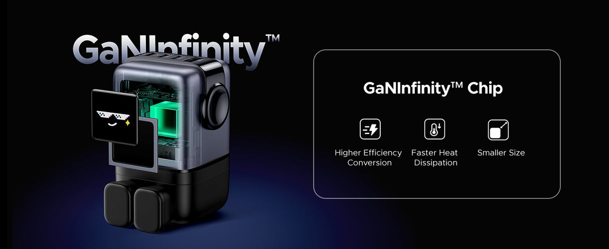 UGREEN Uno 100W 4-Port GaN Fast Charger UK