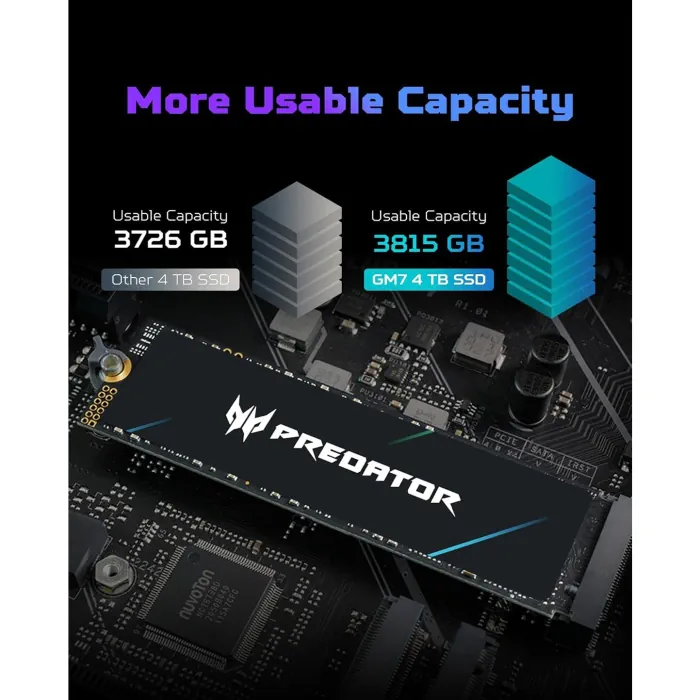 Acer Predator GM7 PcIe Gen4 x4 M.2 Read Speed Up to 7400MB/s SSD - 1TB