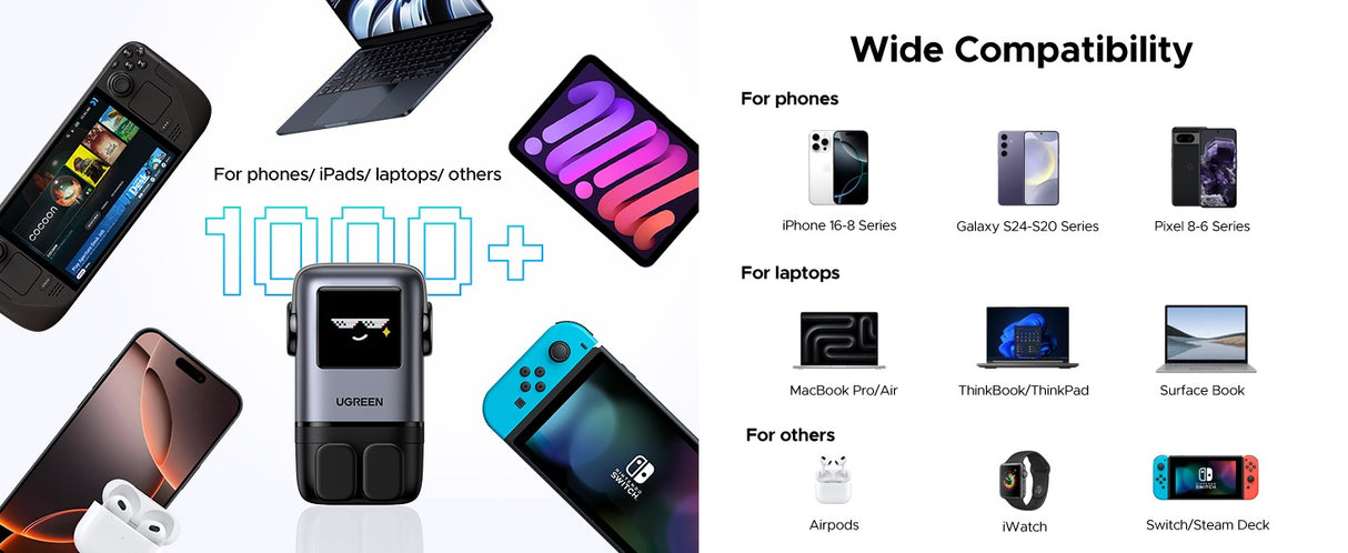 UGREEN Uno 100W 4-Port GaN Fast Charger UK