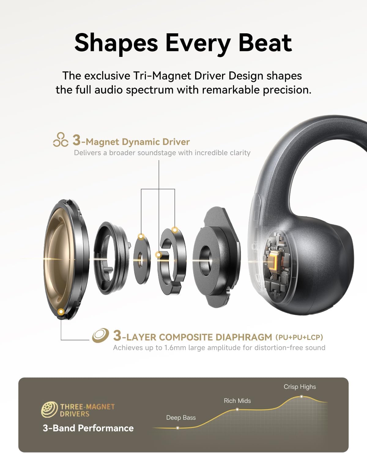 سماعات أذن لاسلكية حقيقية مفتوحة بيسيوس باوي MC1 برو – تيتانيوم جالاكسي الطبيعي