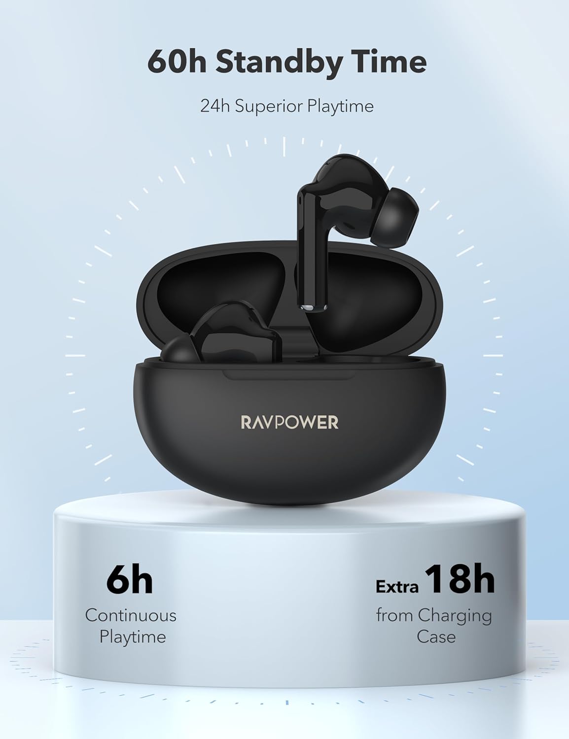 RAVPower RP-BH1018 TWS BLACK