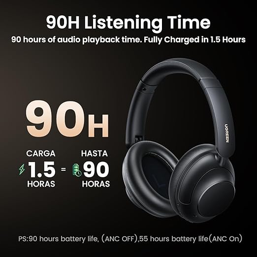 UGREEN HiTune Max5 Hybrid Active Noise-Cancelling Headphones Black HP202 HP202-25255