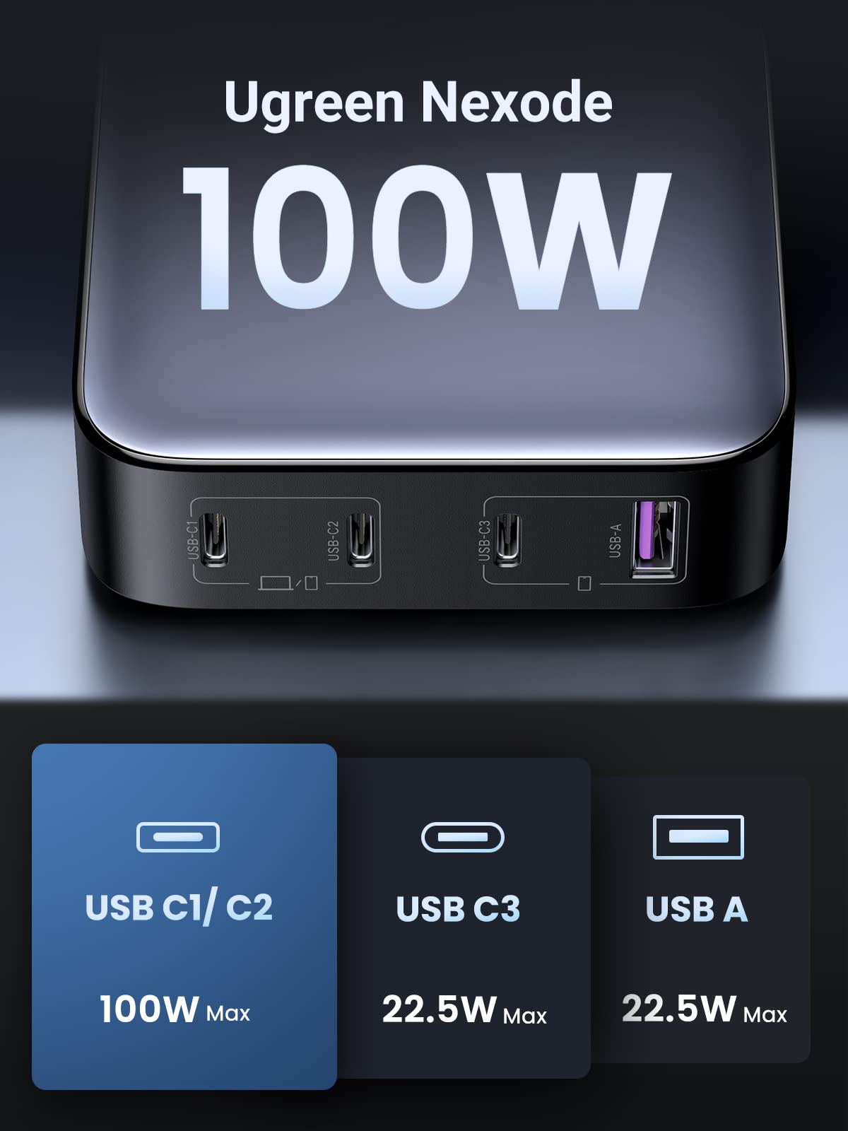 UGREEN Nexode 100W Desktop Charger UK