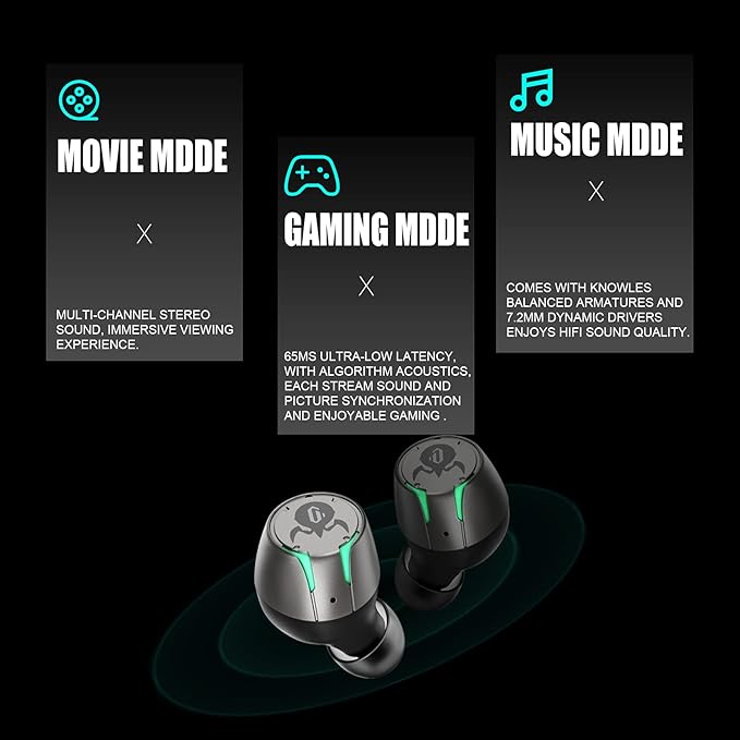 Gravastar Sirius P7 TWS Earbuds - Neon Green
