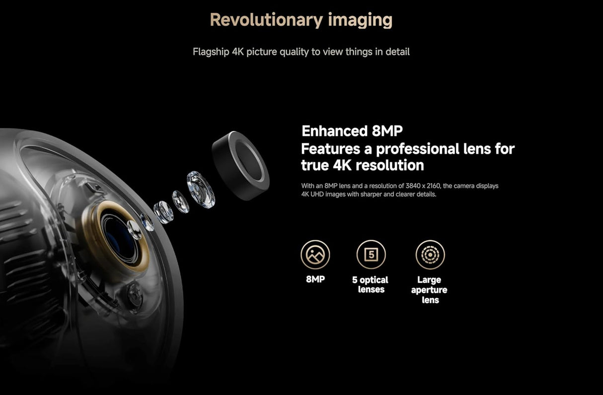 Xiaomi Smart Camera C700 UK