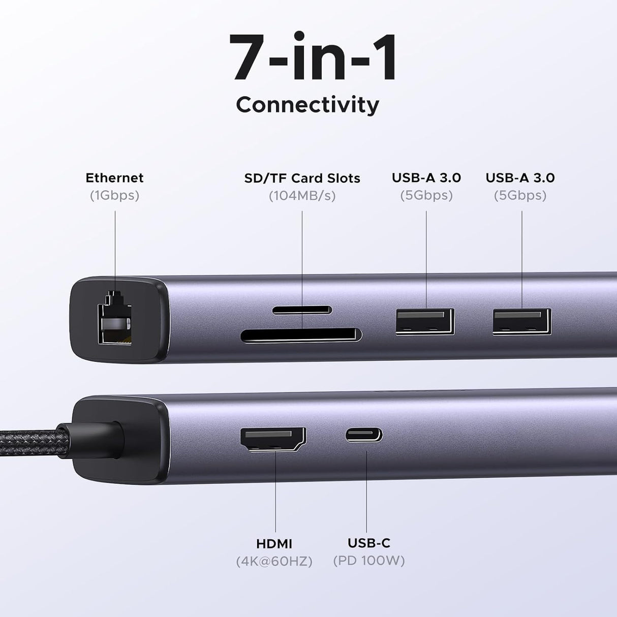 Adapter Hub UGREEN, USB-C to 2x USB 3.0, HDMI 4K30Hz, RJ45, SD/TF (CM512 90568)